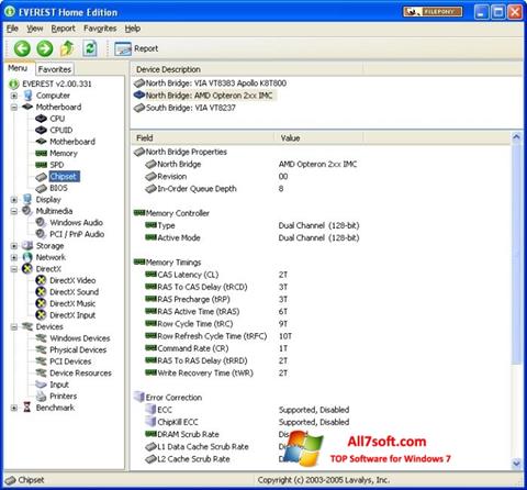 Screenshot EVEREST Home Edition per Windows 7