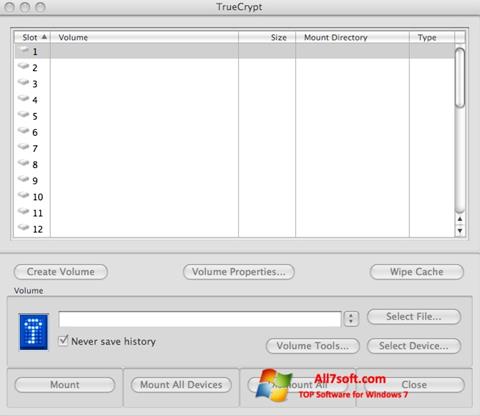 Screenshot TrueCrypt per Windows 7