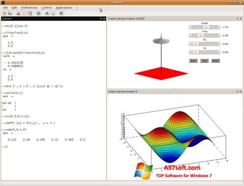 Screenshot Scilab per Windows 7