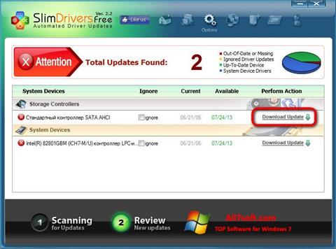 Screenshot SlimDrivers per Windows 7