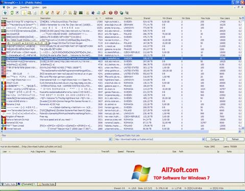 Screenshot StrongDC++ per Windows 7