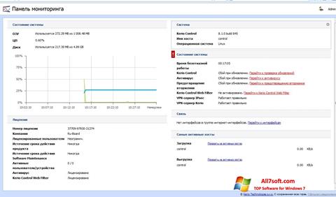 Screenshot Kerio Control per Windows 7